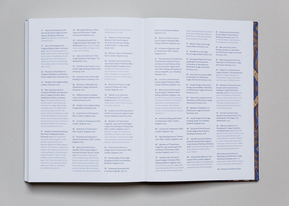 Index Fotobuch Man among Men - Juliane Herrmann